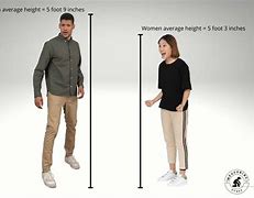 Image result for 5 Feet 4