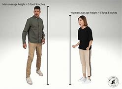 Image result for 50 Feet Tall