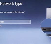 Image result for How to Connect Sharp TV to Wi-Fi