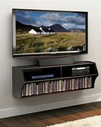 Image result for flat panel television wall mounts