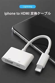 Image result for iPad to HDMI Monitor Cable