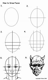 Image result for How to Draw Faces Tutorial
