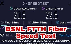 Image result for BSNL Fiber Speed Test