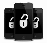 Image result for How to Manually Unlock iPhone SE