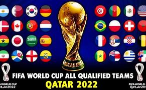 Image result for World Cup 2022 Top 4