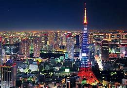 Image result for Tokyo Scenery