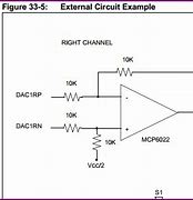 Image result for DAC/Amp Microphone