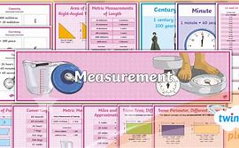 Image result for Measurement System Units