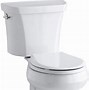 Image result for Flush Toilet