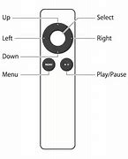 Image result for Menu Button On Apple TV Remote