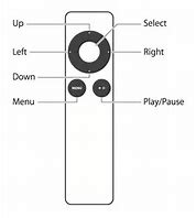 Image result for Apple TV 2 Remote