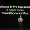 Image result for iPhone 11 Pro Max Price in Philippines