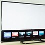 Image result for Sharp TV Inputs