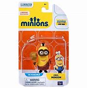 Image result for CRO Minion