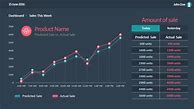 Image result for 30-Day Chart Template