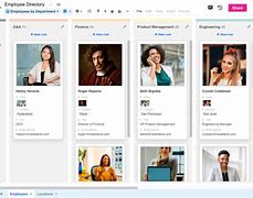Image result for Employee Phone Directory Template