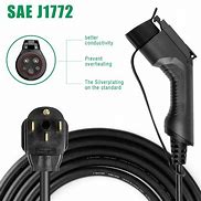 Image result for Electric Car Plug Adapter