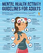 Image result for Mental Activities Examples