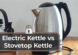 Image result for Kettle vs Pot