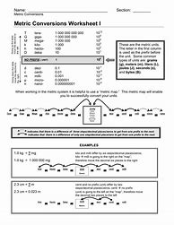 Image result for Metric System Worksheets College Chemistry