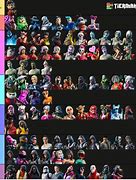 Image result for Fortnite Season 1 Skins