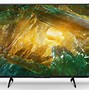 Image result for TV Tabung Sony 55-Inch