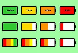 Image result for Battery Percentage Icon for Word