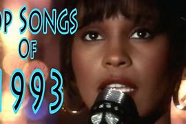 Image result for Songs 1993
