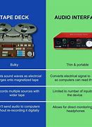Image result for Microphone Audio Input Device