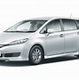 Image result for Wish Car