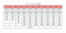 Bra Size Chart Check Your Bra Size Online In India Zivame