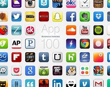 Image result for iPhone Application List