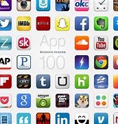 Image result for 100 Free Apps to Download for PC