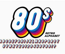 Image result for Happy Birthday 80s Font