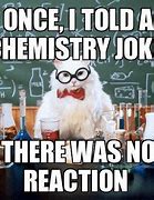 Image result for Mad Scientist Meme