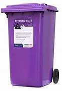 Image result for Recover Recycle Bin