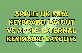 Image result for Apple UK Keyboard