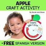 Image result for Apple Template Patterns