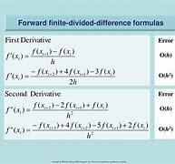 Image result for Central Finite Difference