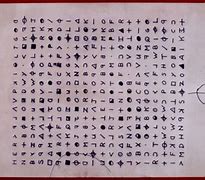 Image result for James II Double Cipher