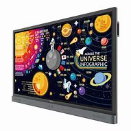 Image result for what's the biggest flat screen