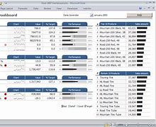 Image result for Excel Templates