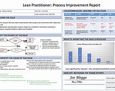 Image result for Lean A3 Format