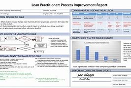 Image result for Lean Manufacturing A3 Template
