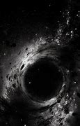 Image result for Aesthetic Black Hole Wallpaper