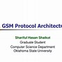 Image result for Explain GSM Architecture