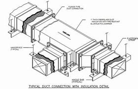 Image result for Insulated Duct Air Conditioner