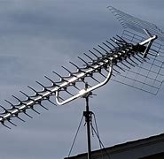 Image result for Antennas for Your TV