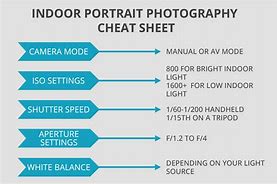 Image result for Indoor Scene Camera Settings