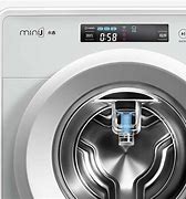 Image result for Washing Machine ARM CPU